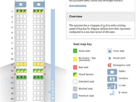 seatguru на русском|5 советов как выбрать место в самолете для себя и ребенка: .